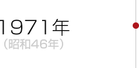 1971年（昭和46年）