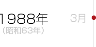 1988年（昭和63年）3月