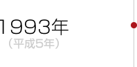 1993年（平成5年）