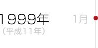 1999年（平成11年）1月