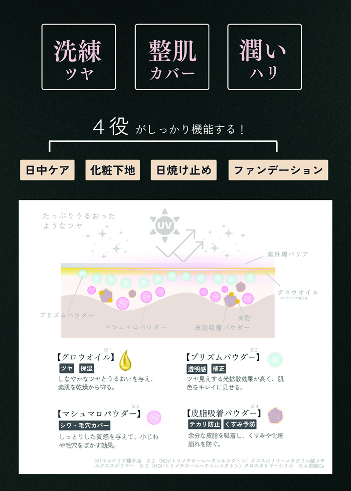 絶妙なカバー力で肌色が整い