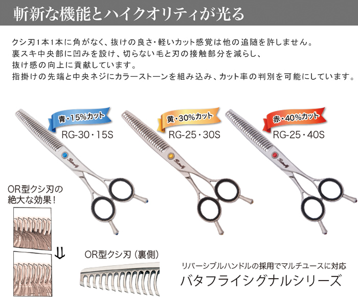 斬新な機能とハイクリティが光る