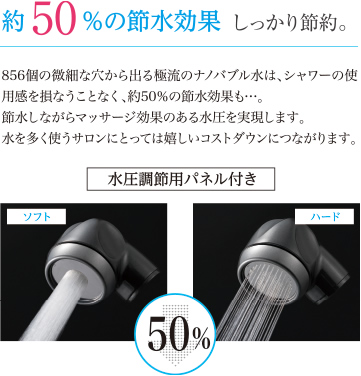 約50％の節水効果 しっかり節約