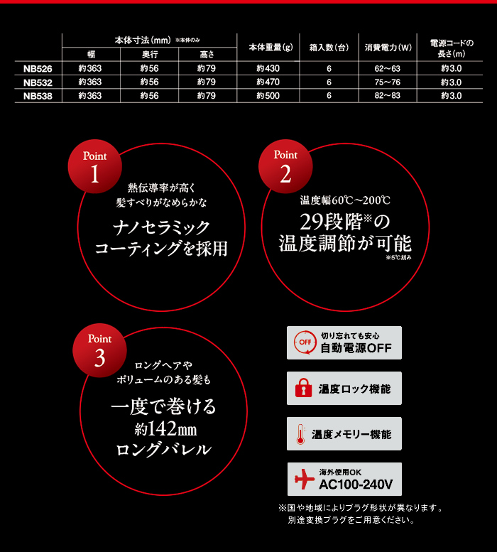 指が疲れにくいクリップ設計