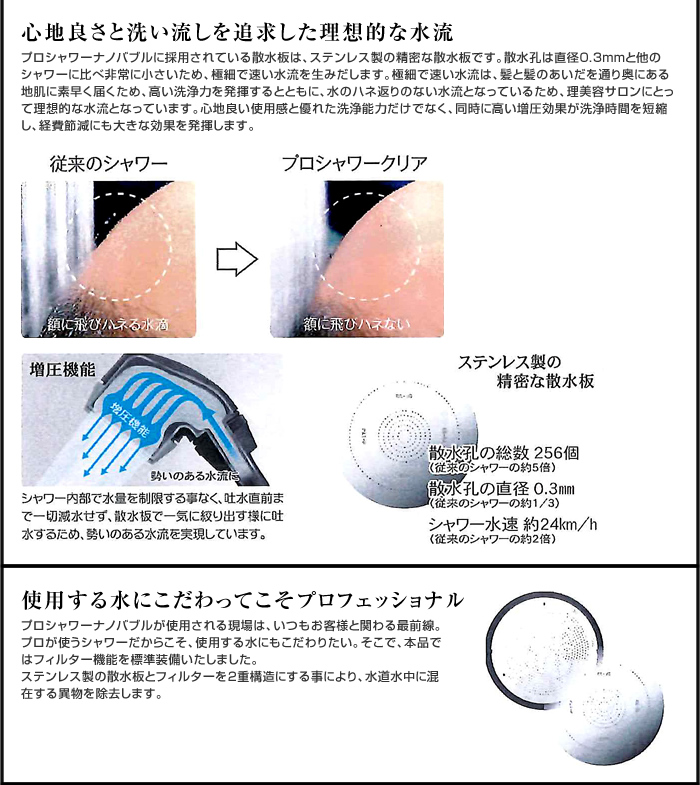 心地良さと洗い流しを追求した理想的な水流