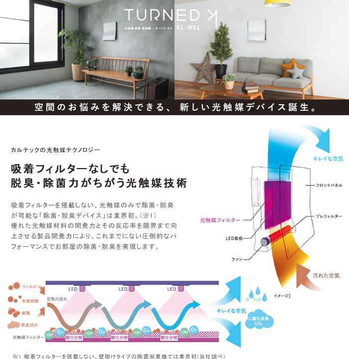 空間のお悩みを解決できる、新しい光触媒デバイス誕生。