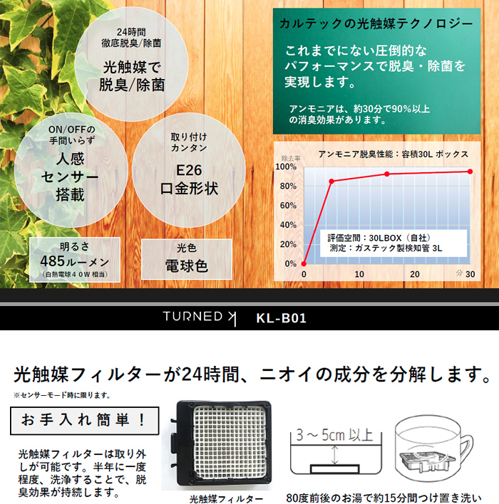 光触媒フィルターが24時間、ニオイの成分を分解します。