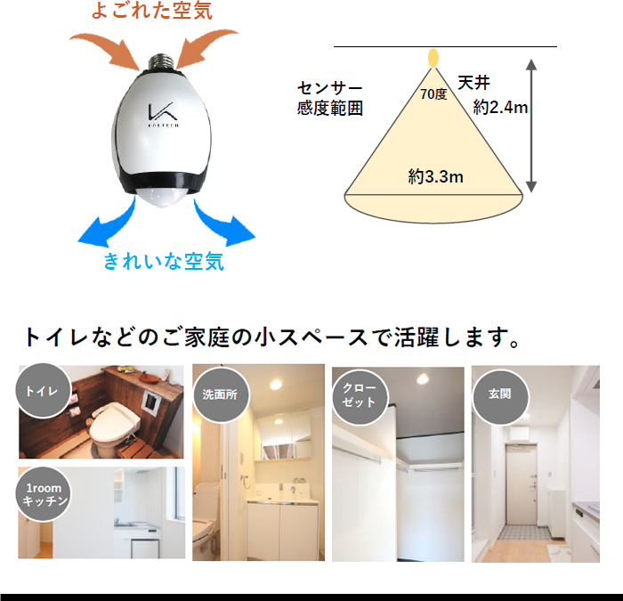 トイレなどのご家庭の小スペースで活躍します。