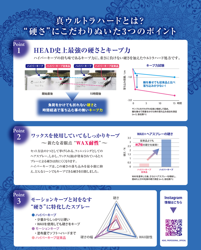 HEAD プロフェッショナル ハイパーキープ
