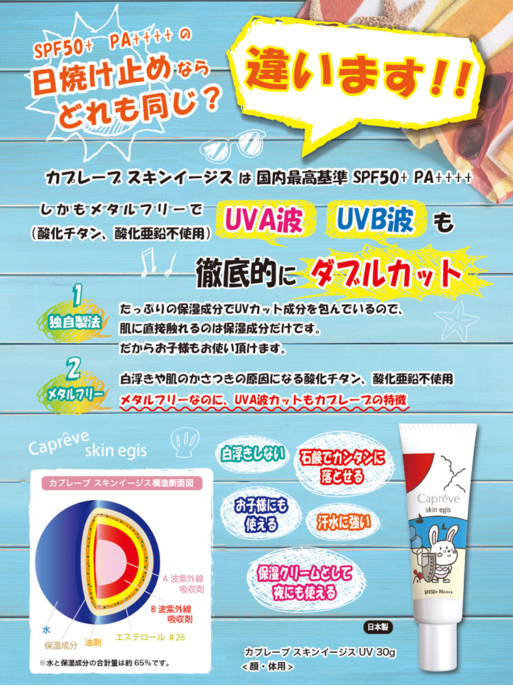 白浮きしない、石鹸で簡単に落とせる、お子様にも使える、汗水に強い、保湿クリームとして夜にも使える