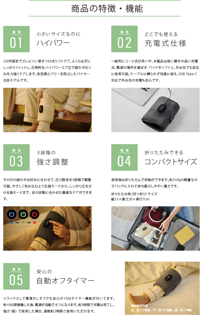 1日10分 痛気持ちいい新習慣