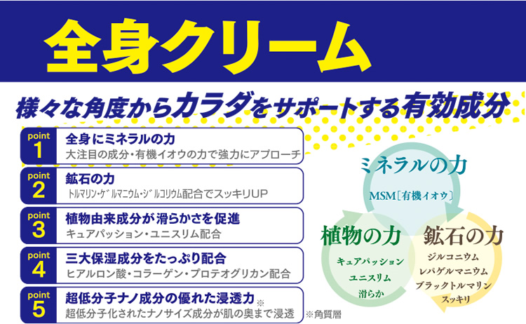 全身活性クリーム ミネラル・植物・鉱石の力でカラダをサポートする