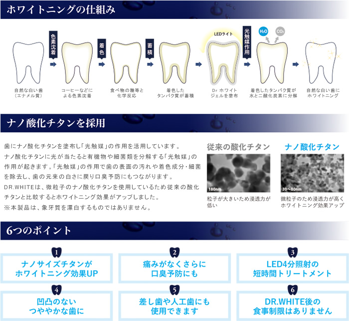 ドクターホワイト