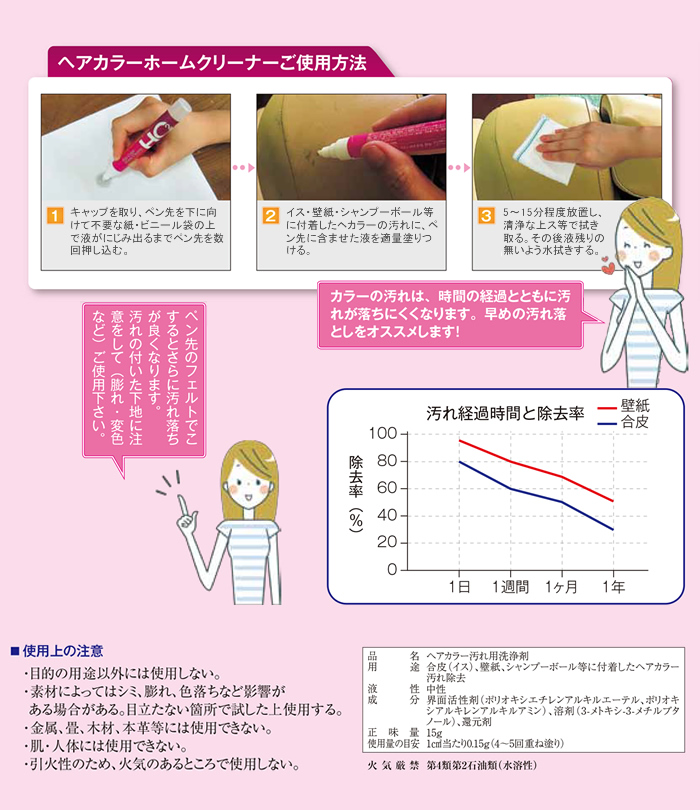 ヘアカラーホームクリーナーご使用方法