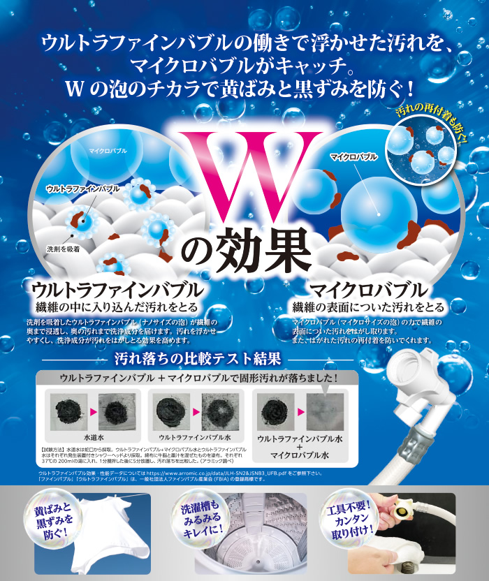 ダブルファインバブルで 汚れが落ちが変わる！